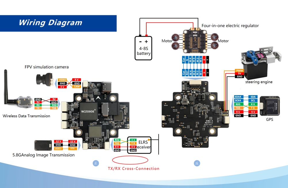 NCZOBOE Ai-FC-1 Ai Terminal Gu - Drone Racing Flight Controller 评论和价格
