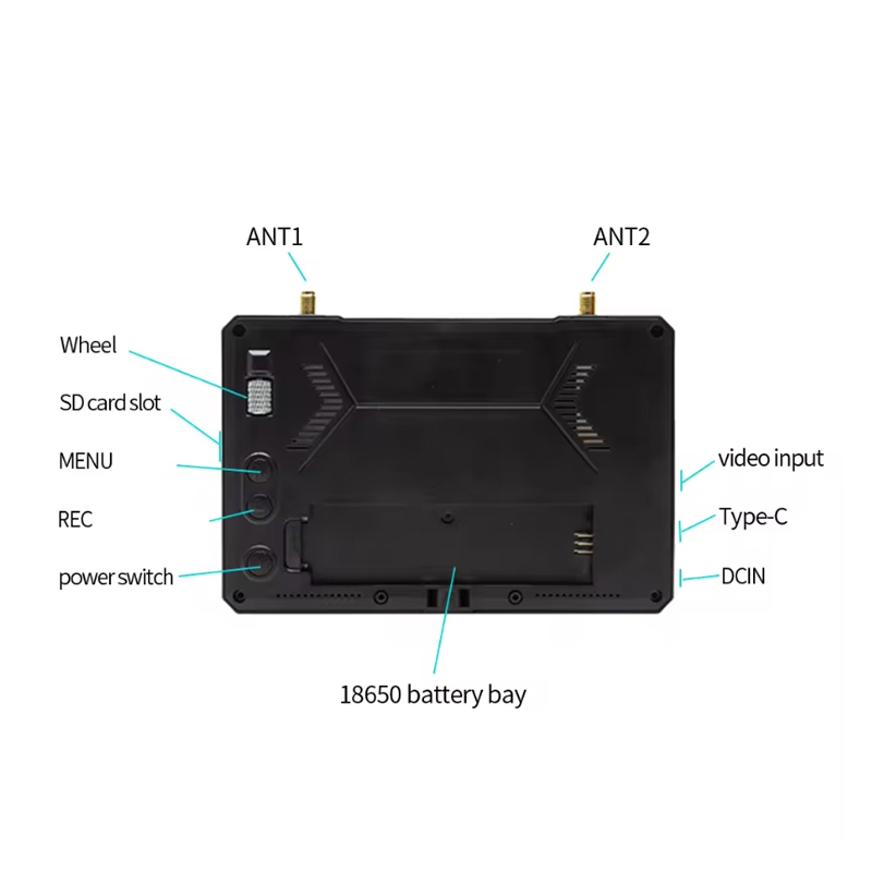 SKYZONE M5 FPV Monitor 5 Inch  - Drone Racing Gate 评论和价格