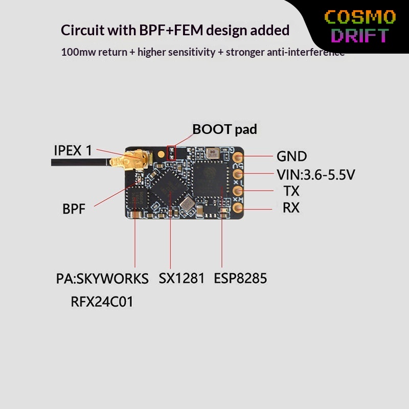 Hot BAYCK Expresslrs Elrs Rece - Drone Racing Transmitter 评论和价格